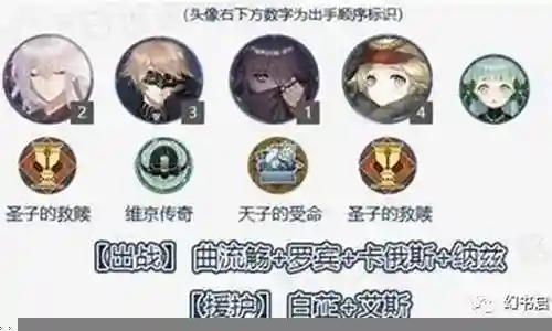 幻书夏洛蒂阵容搭配插图