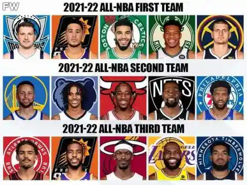 2021阵容预测(2024咸鱼之王最佳阵容推荐)插图