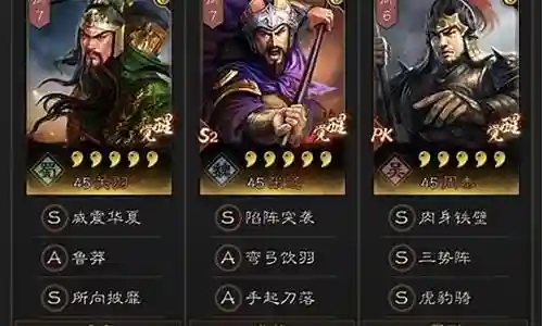 关羽蒙恬阵容搭配攻略插图