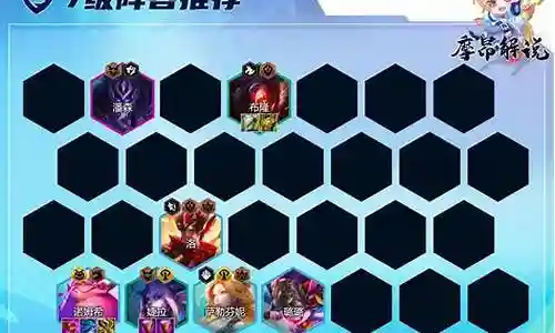 魔导幽影阵容搭配攻略插图
