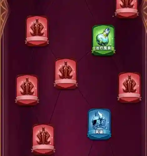 命运魔塔阵容(拳皇命运平民最强阵容)插图1
