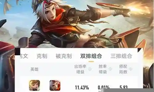 王者荣耀双人打卡阵容搭配插图
