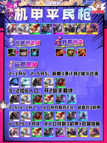 拉莫斯阵容云顶(lol云顶阵容最新大全)插图13