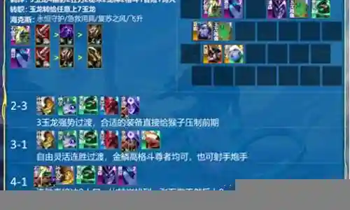最强科技阵容搭配图片高清插图