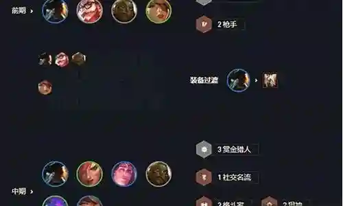 赏金阵线阵容搭配图插图