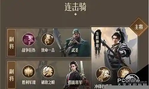 古代重装骑士阵容搭配插图