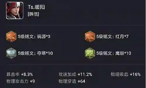 韩信后期最强阵容搭配图插图