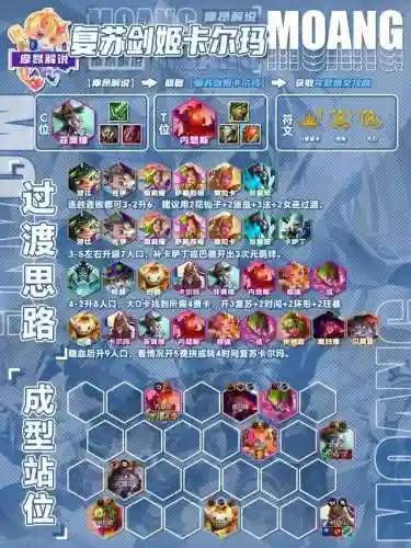 叠加阵容7.5(独行侠最新阵容名单)插图7