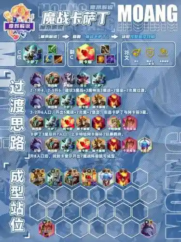 叠加阵容7.5(独行侠最新阵容名单)插图6