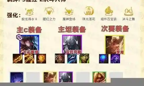 福星决斗阵容搭配图表最新插图
