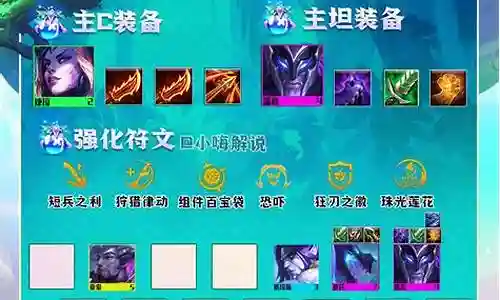 高强无影怎么搭配阵容最强插图