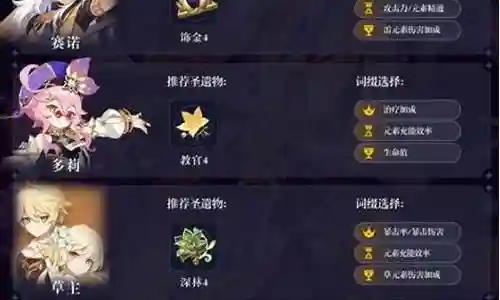 塞诺的阵容搭配插图