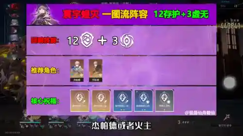 寰宇蝗灾阵容(寰宇蝗灾5攻略低配)插图1