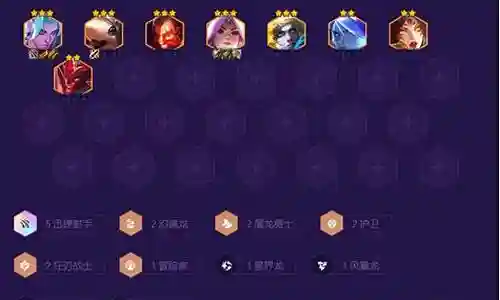 迅捷冒险阵容搭配图表插图