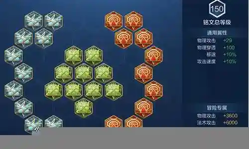 白衣战神搭配阵容最新插图