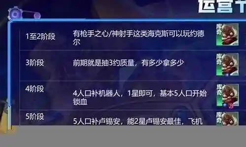 水枪过渡阵容怎么搭配插图