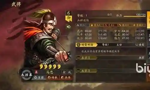 马忠阵容搭配战法插图