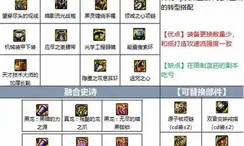 枪神套装搭配阵容图片女装插图