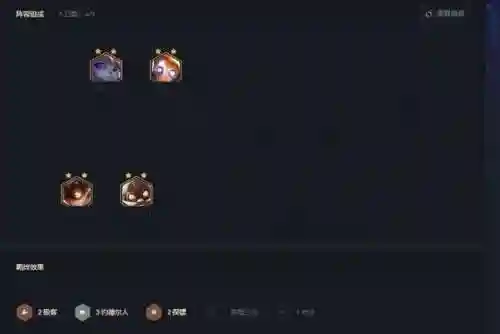排位枪手阵容(王者荣耀最强阵容搭配)插图4