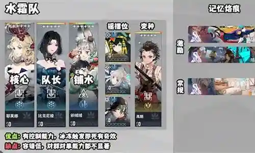 水队后期阵容搭配最新插图