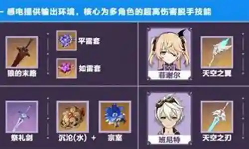 公子北斗感电队阵容搭配插图