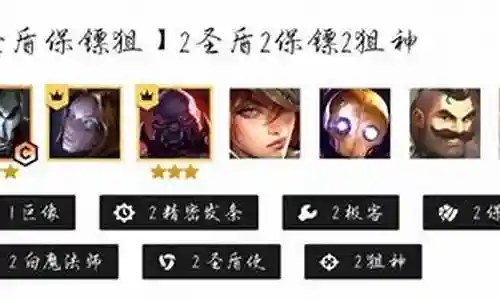 保镖车队阵容搭配攻略插图