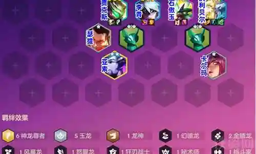 狗熊最强阵容怎么搭配插图