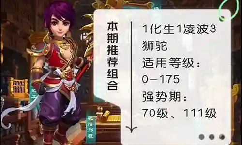 指上西游阵容搭配插图