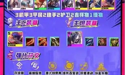 平民怪兽机甲推荐阵容搭配插图