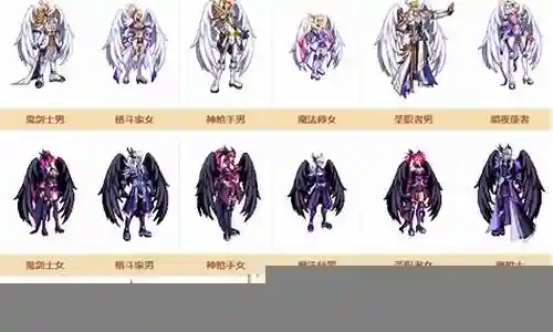 dnf巨龙阵容怎么搭配插图