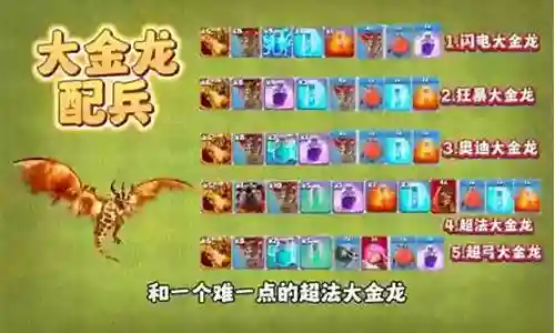 金龙老鼠阵容搭配图片高清插图