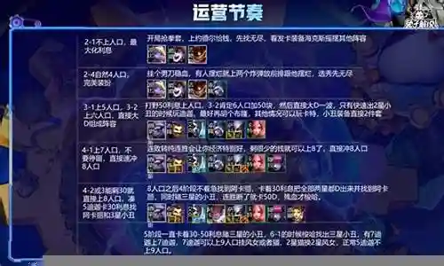 前期空城阵容搭配最新攻略插图