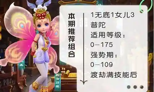 普陀竞技搭配阵容图片高清插图