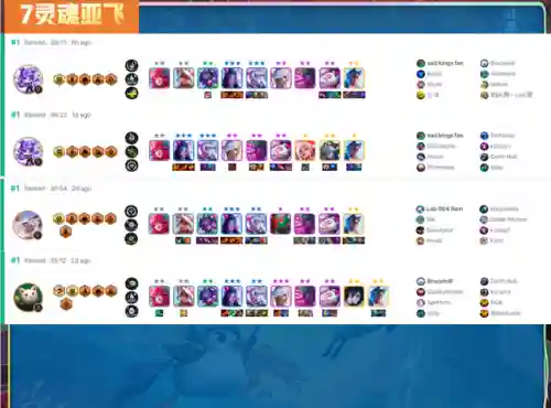 云顶阵容登顶(云顶最新阵容搭配全部图)插图9