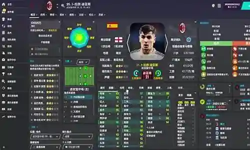 足球经理2021阵容搭配插图