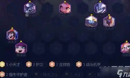 小天才阵容搭配攻略插图