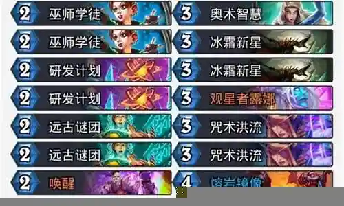 狂野宝藏的卡组搭配阵容插图