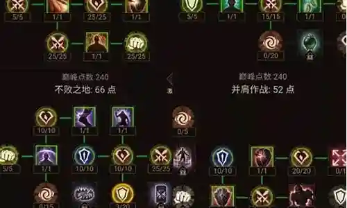 圣教军阵容搭配方法插图