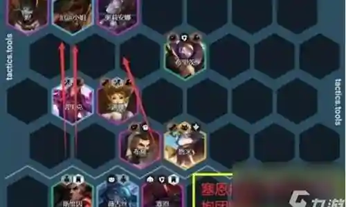 云顶帝国阵容搭配图插图