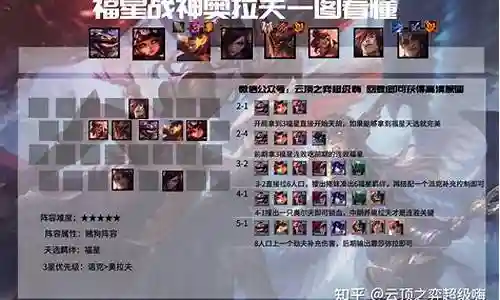 云顶10.2福星阵容搭配插图