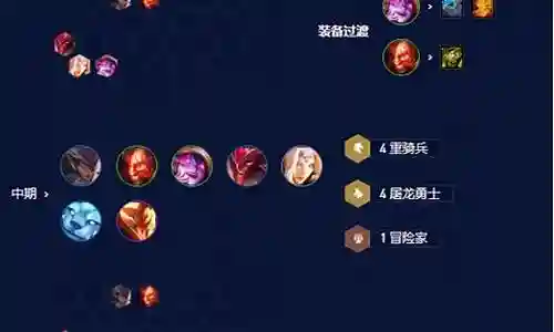 重骑梦魇阵容装备搭配插图