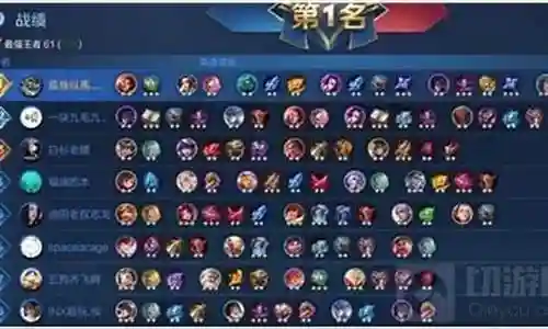 王者之战全阵容怎么搭配插图