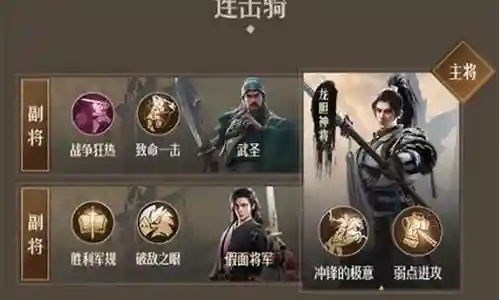 重返帝国骑兵战马搭配阵容插图