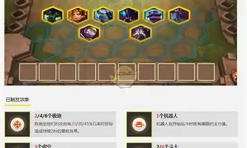 斗士阵容出装搭配插图