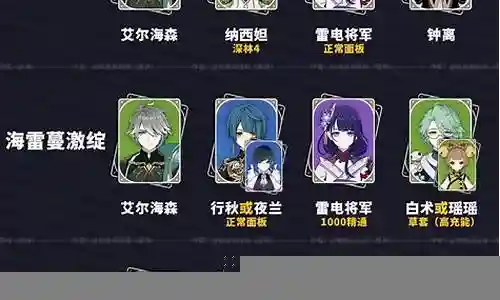 求常用的阵容搭配软件插图