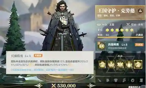 如何看阵容搭配天赋加点插图