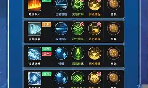 千吞pve阵容搭配推荐插图