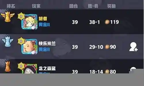 骑士单挑皇家卫队阵容搭配插图