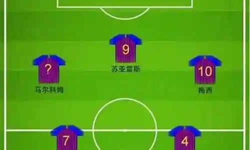 巴萨的阵容搭配插图