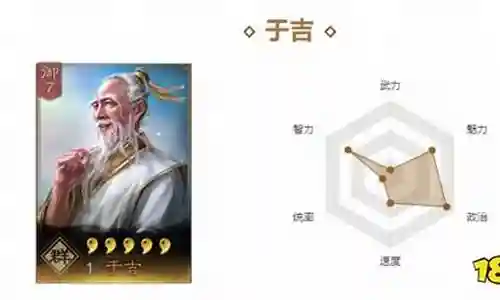 全力吉连阵容搭配推荐插图